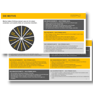 Linc Working Cards Motive