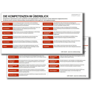 Linc Working Cards Kompetenzen
